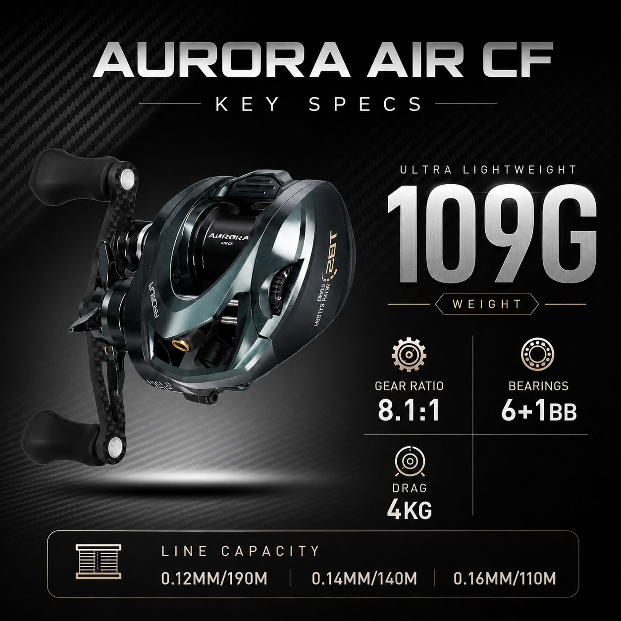 HASIDA Aurora AirCF Carbon BFS – Daiwa Reel Bg Bewertung und Preis